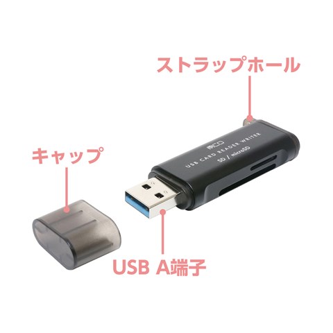 USR-ASD4/BK USB3.2Gen1対応 SDカードリーダ・ライタ（USB-A　コンパクトタイプ）